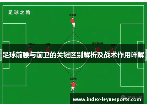 足球前腰与前卫的关键区别解析及战术作用详解