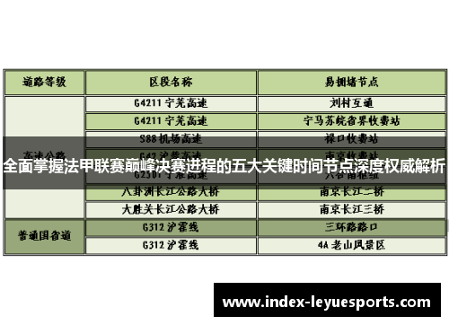 全面掌握法甲联赛巅峰决赛进程的五大关键时间节点深度权威解析