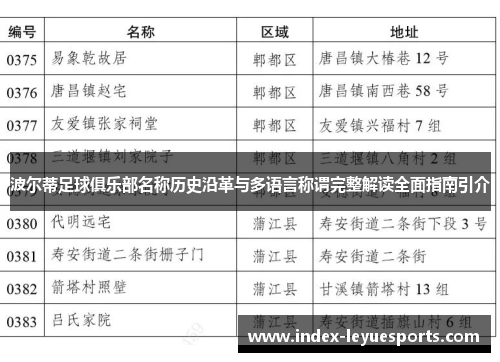 波尔蒂足球俱乐部名称历史沿革与多语言称谓完整解读全面指南引介 波尔蒂足球俱乐部名称历史沿革与多语言称谓完整解读全面指南引介