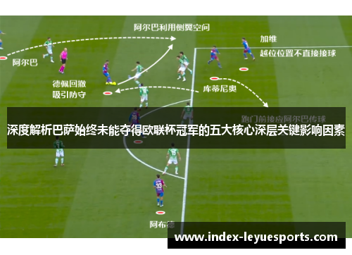 深度解析巴萨始终未能夺得欧联杯冠军的五大核心深层关键影响因素 深度解析巴萨始终未能夺得欧联杯冠军的五大核心深层关键影响因素