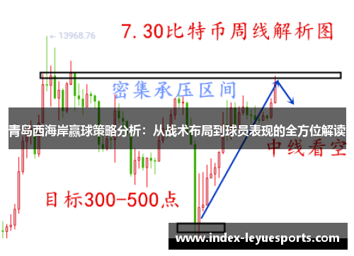青岛西海岸赢球策略分析:从战术布局到球员表现的全方位解读 青岛西海岸赢球策略分析:从战术布局到球员表现的全方位解读