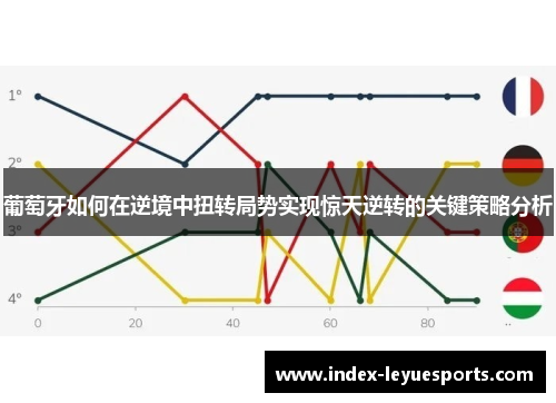 葡萄牙如何在逆境中扭转局势实现惊天逆转的关键策略分析