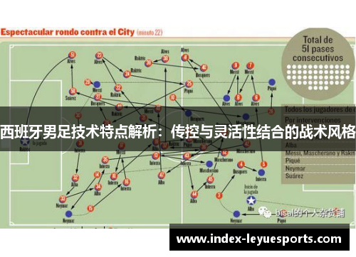 西班牙男足技术特点解析：传控与灵活性结合的战术风格