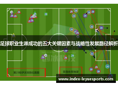 足球职业生涯成功的五大关键因素与战略性发展路径解析