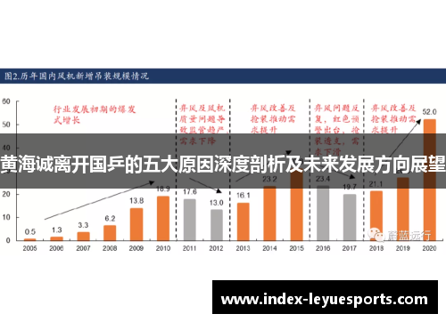 黄海诚离开国乒的五大原因深度剖析及未来发展方向展望