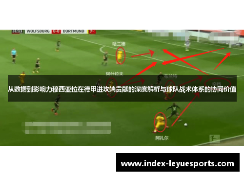 从数据到影响力穆西亚拉在德甲进攻端贡献的深度解析与球队战术体系的协同价值