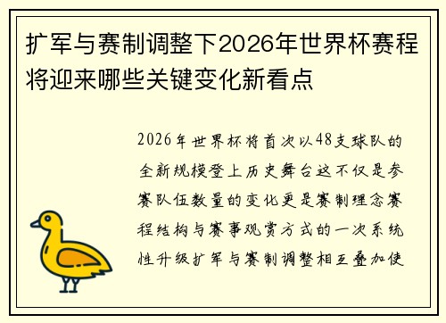 扩军与赛制调整下2026年世界杯赛程将迎来哪些关键变化新看点